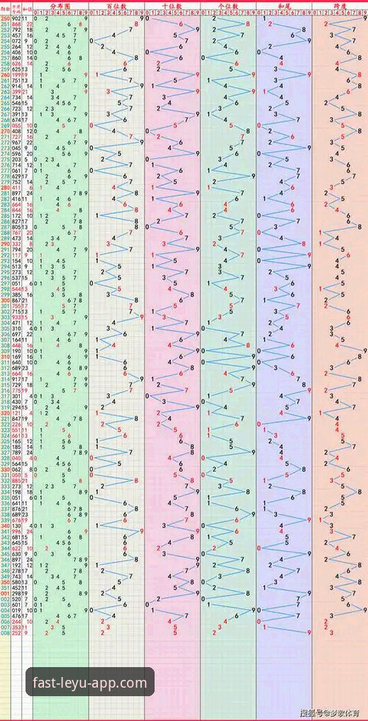 乐鱼体育下载地址对比：官方直连vs第三方渠道，2026最新实测数据揭秘